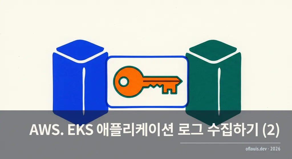 AWS. EKS 애플리케이션 로그 수집하기 (2)