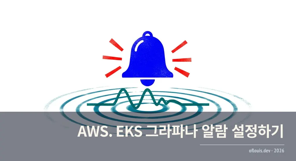 AWS. EKS 그라파나 알람 설정하기
