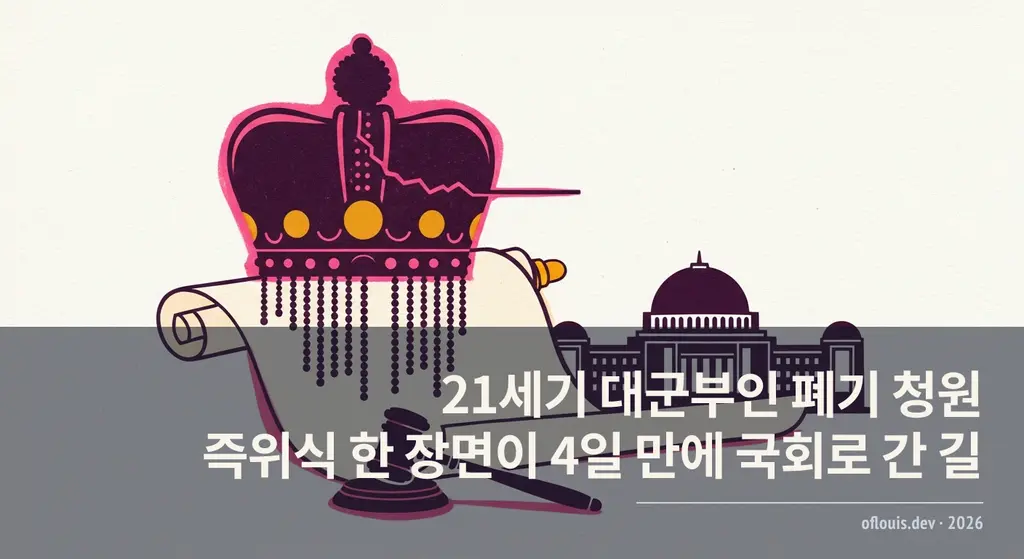 MBC 드라마 「21세기 대군부인」 폐기 국민동의청원 5만 돌파 보도 그래픽