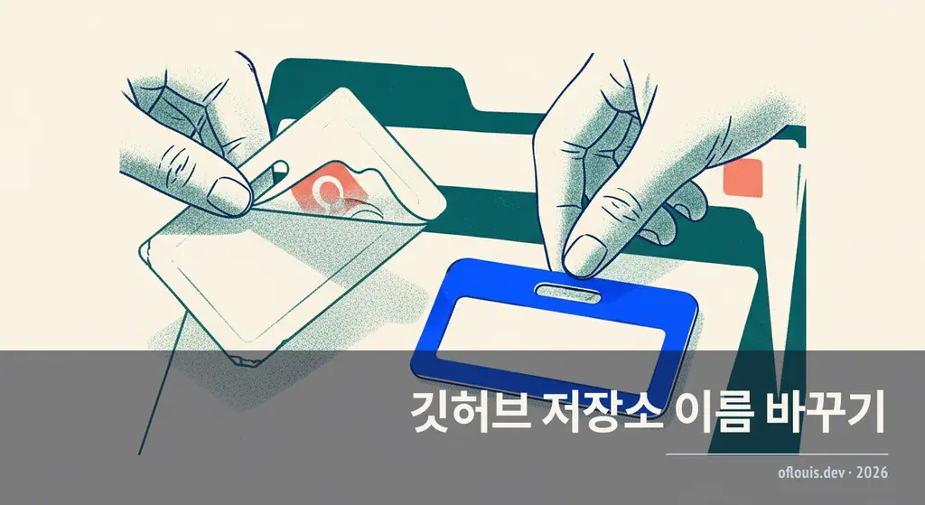 깃허브 저장소 이름 바꾸기