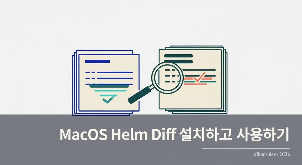 MacOS Helm Diff 설치하고 사용하기