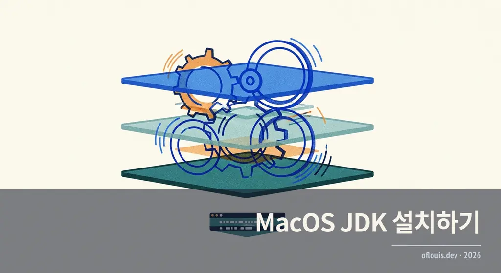 MacOS JDK 설치하기
