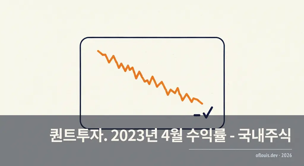 퀀트투자. 2023년 4월 수익률 - 국내주식
