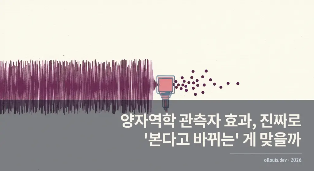 이중 슬릿 실험의 간섭무늬와 그 위에 겹친 물음표 — 양자역학의 관측자 효과를 둘러싼 오해