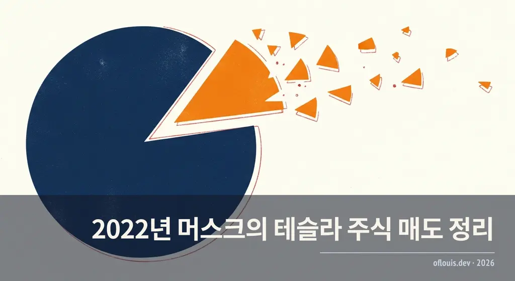 2022년 머스크의 테슬라 주식 매도 정리